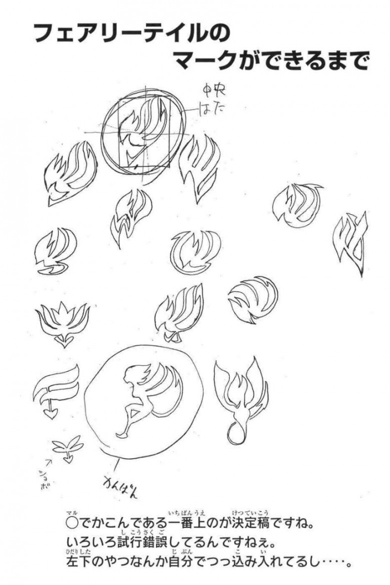 Fairy Tail Amblemi