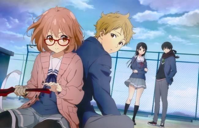 3. Beyond the Boundary (574 oy)