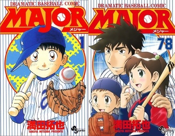 4. Major (692 oy)