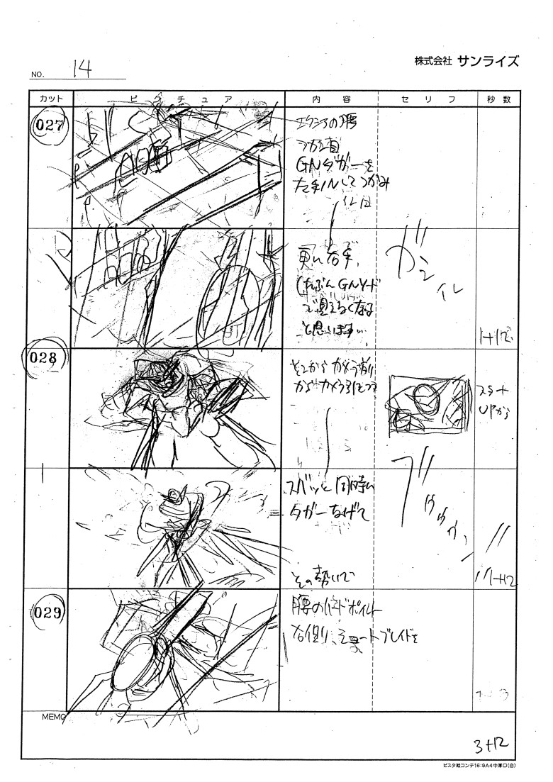 Kidou Senshi Gundam 00 19. Bölüm