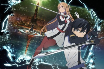 Sword Art Online Ordinal Scale İnceleme